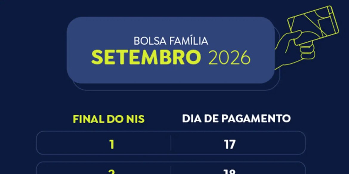 beneficiarios-com-nis-de-final-6-recebem-bolsa-familia-de-setembro